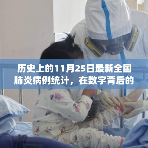 歷史上的11月25日，全國(guó)肺炎病例統(tǒng)計(jì)背后的暖心故事與共同戰(zhàn)役記憶