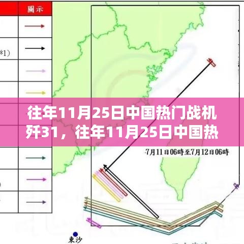 揭秘中國熱門戰(zhàn)機(jī)殲-31卓越性能與獨(dú)特魅力，歷年11月25日回顧與解析