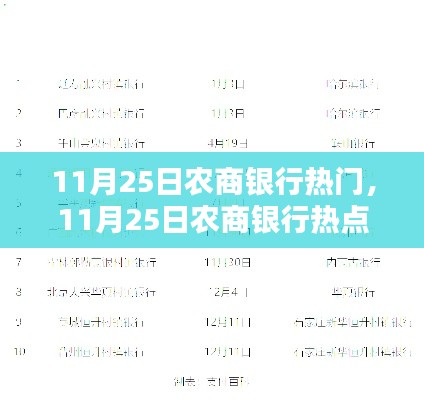 11月25日農商銀行熱點聚焦，金融新動態(tài)與服務升級全面解析