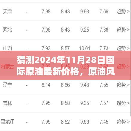 原油風(fēng)云揭秘，未來油價(jià)預(yù)測(cè)與家的溫馨日常