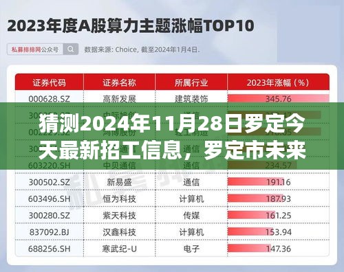 探尋羅定市未來招工新動(dòng)向，職業(yè)機(jī)遇與挑戰(zhàn)展望（2024年11月28日最新招工信息）
