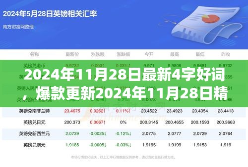 2024年精選四字新詞，表達(dá)瞬間升級的秘密武器！