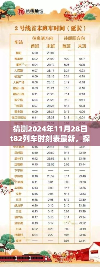 探秘特色小店與最新猜測的T82列車時(shí)刻表，美食與旅行的奇遇之旅（2024年）