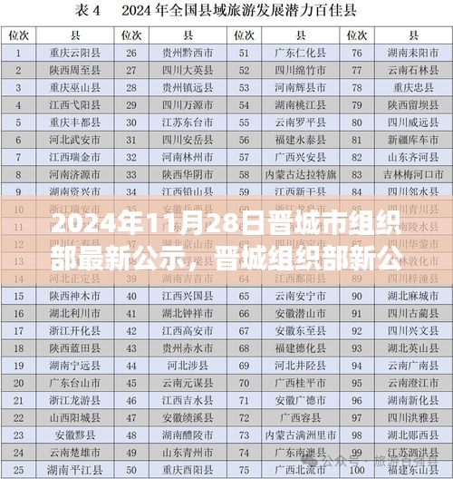 晉城組織部最新公示背后的驚喜，小巷深處的獨(dú)特小店探索之旅