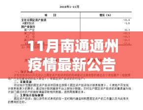 南通通州疫情最新公告下的觀察與探析，某某觀點(diǎn)的視角