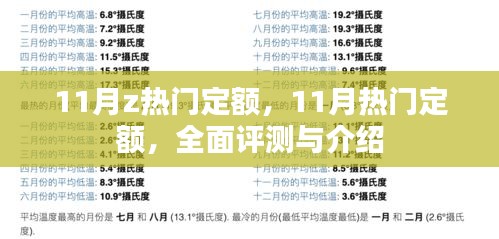 全面評(píng)測(cè)與介紹，11月熱門定額詳解