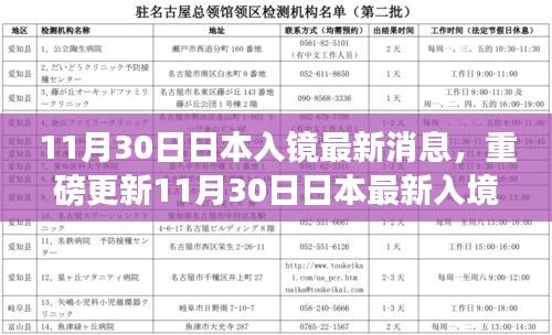 重磅更新，日本最新入境政策下的高科技產(chǎn)品引領(lǐng)生活品質(zhì)革新