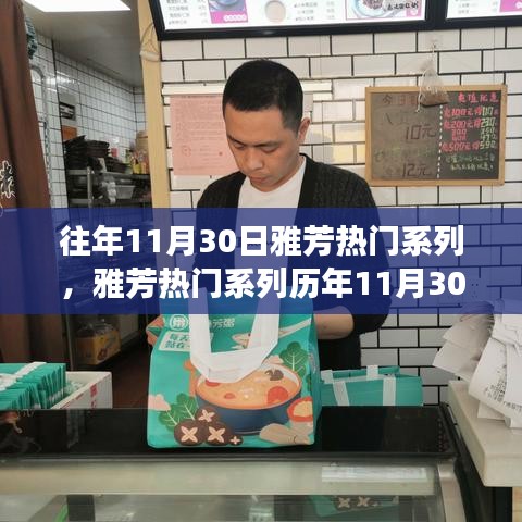 雅芳熱門系列歷年11月30日回顧與展望，歷年趨勢(shì)與未來(lái)展望