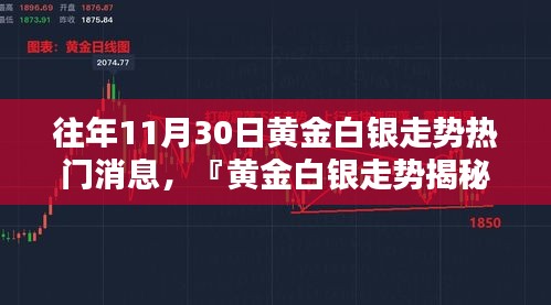 黃金白銀走勢(shì)揭秘，科技前沿分析器助你洞悉未來投資風(fēng)向標(biāo)！