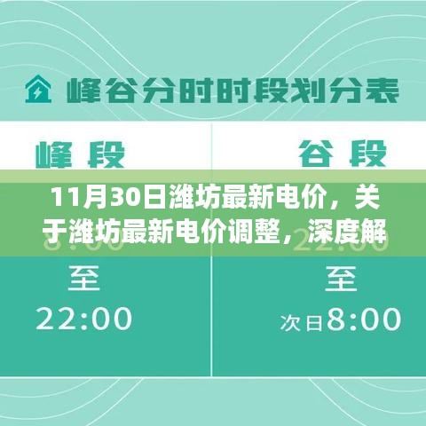 濰坊最新電價(jià)調(diào)整深度解讀及科普知識(shí)，11月30日最新標(biāo)準(zhǔn)發(fā)布