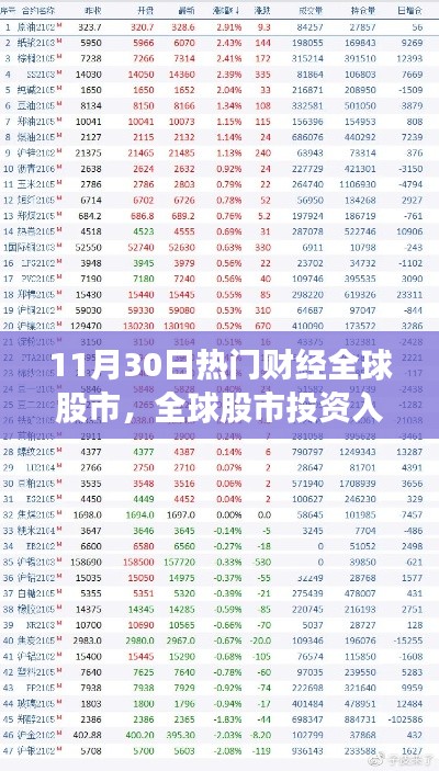 緊跟全球股市動(dòng)態(tài)，投資入門指南與熱門財(cái)經(jīng)資訊解析