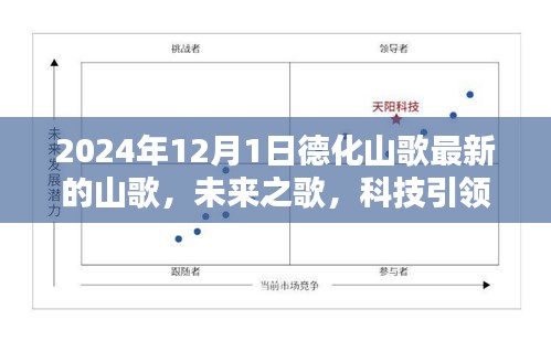未來之歌，科技引領(lǐng)德化山歌新紀(jì)元，體驗最新高科技產(chǎn)品帶來的變革