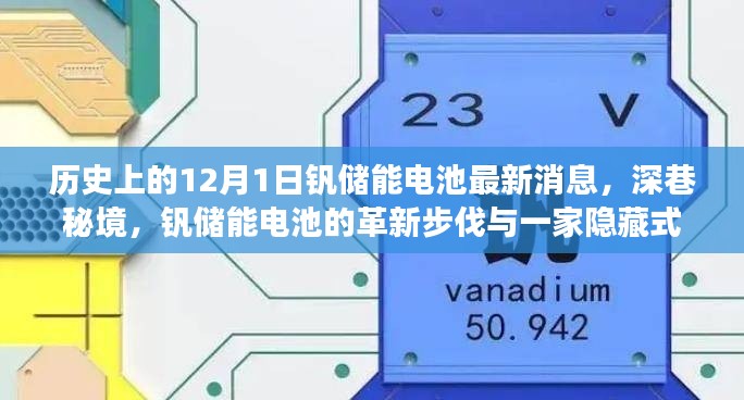 深巷秘境中的革新步伐，釩儲能電池最新消息與隱藏小店的傳奇故事