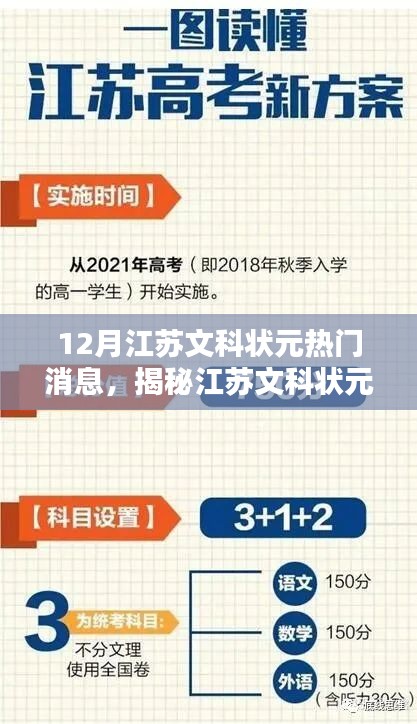 江蘇文科狀元全攻略，揭秘狀元之路，成為熱門人選