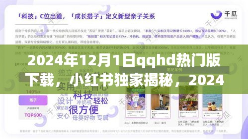小紅書獨家揭秘，2024年QQ HD熱門版下載指南與體驗分享