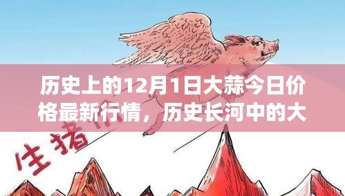 大蒜風云，歷史價值變遷與今日市場最新行情回顧的探尋之路