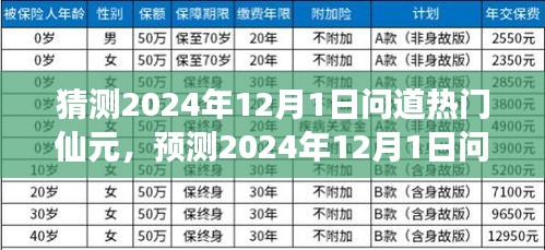 2024年12月1日問道熱門仙元揭秘，虛擬世界的焦點(diǎn)熱議