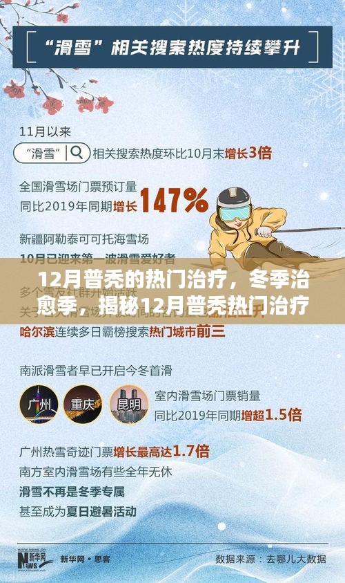 冬季普禿治療秘籍，重塑秀發(fā)，告別禿發(fā)困擾！