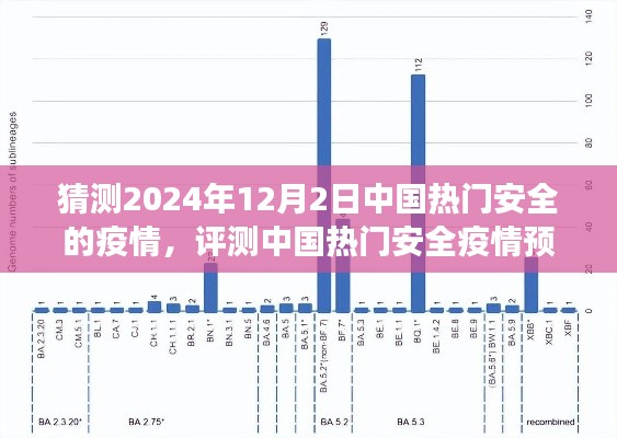 2024年視角，中國熱門安全疫情預測系統(tǒng)專業(yè)分析與預測