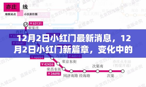12月2日小紅門新動(dòng)態(tài)，變革中的學(xué)習(xí)之路，自信與成就感的培育源泉