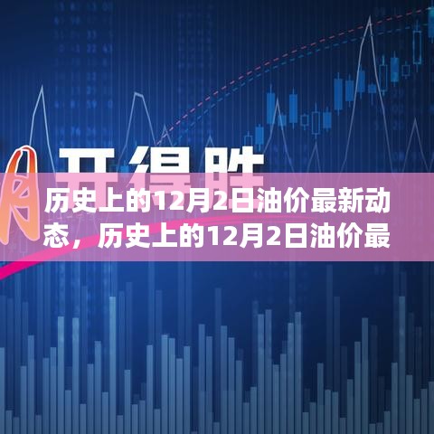 揭秘油價波動背后的故事，歷史上的油價動態(tài)回顧與探尋