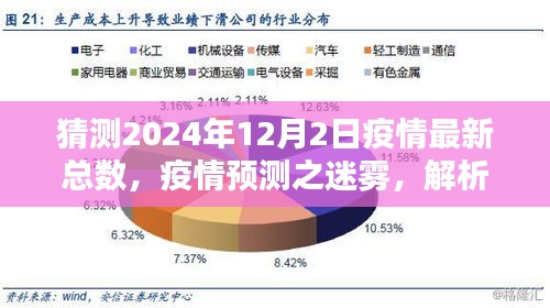 2024年疫情最新總數(shù)預測，迷霧中的觀點沖突與解析