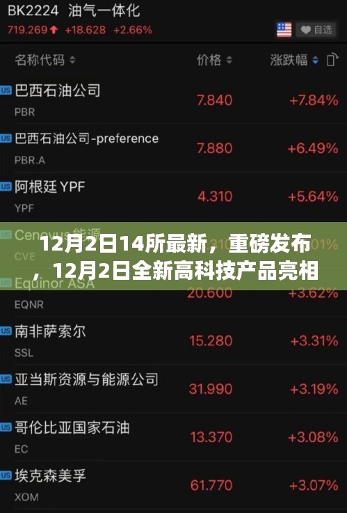 重磅發(fā)布！全新高科技產(chǎn)品亮相，顛覆想象，科技重塑生活