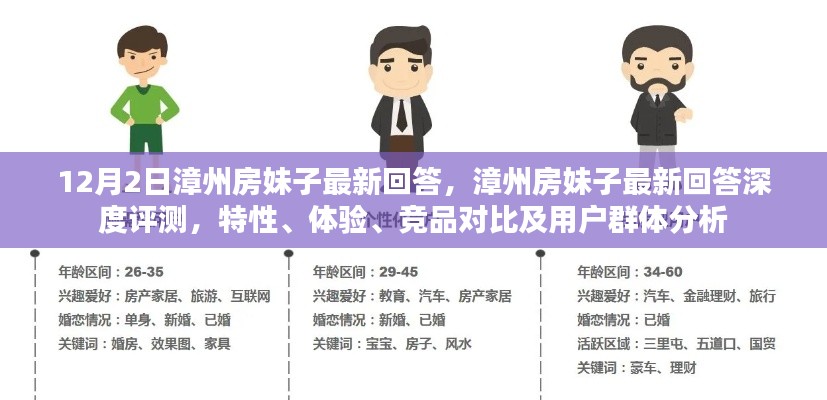 漳州房妹子深度評測，特性、體驗(yàn)、競品對比及用戶群體分析報(bào)告發(fā)布