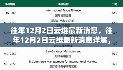 往年12月2日云維最新消息詳解，掌握相關(guān)技能與任務(wù)全攻略