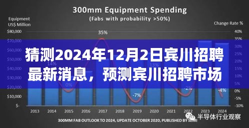 2024年賓川招聘市場最新動(dòng)態(tài)預(yù)測，展望未來的招聘趨勢與機(jī)會(huì)