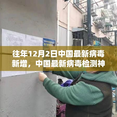 中國(guó)歷年科技突破，病毒檢測(cè)神器引領(lǐng)抗疫新時(shí)代，歷年創(chuàng)新突破與最新病毒動(dòng)態(tài)解析