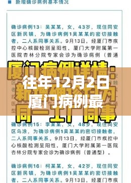歷年與最新，廈門病例播報詳解，歷年與當前數(shù)據(jù)對比分析