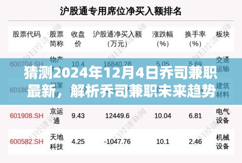 喬司兼職未來趨勢(shì)解析與預(yù)測(cè)，展望2024年12月4日的可能走向及影響