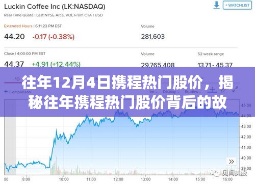 揭秘往年攜程股價(jià)背后的故事，熱門股價(jià)與小巷深處的特色小店探秘之旅