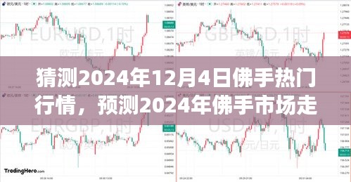 2024年佛手市場走勢預(yù)測，熱門行情展望與個人見解