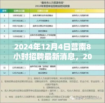 莒南招聘最新消息獲取全攻略，掌握求職關(guān)鍵步驟，8小時(shí)掌握最新招聘信息