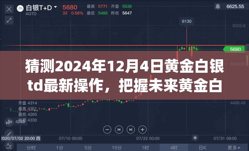 2024年黃金白銀TD最新操作策略，洞悉市場變化，啟程成就夢想之旅