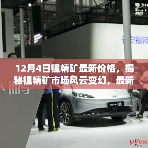 揭秘鋰精礦市場風(fēng)云變幻，最新價格動態(tài)及趨勢分析（十二月四日）