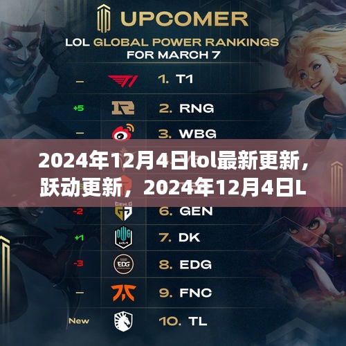躍動(dòng)更新！LOL新篇章開(kāi)啟，塑造自信與成就感的魔法之旅（2024年12月4日最新更新）