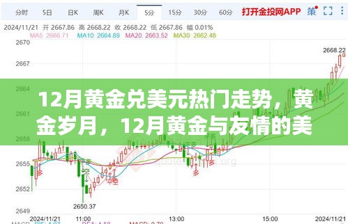黃金歲月，揭秘十二月黃金兌美元走勢(shì)與友情邂逅的美好時(shí)光