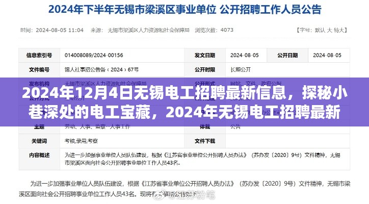 探秘小巷深處的寶藏，揭秘?zé)o錫電工招聘最新信息（2024年）