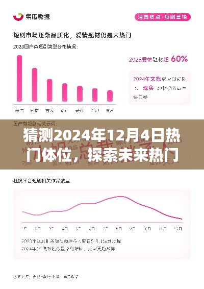 探索未來熱門體位之旅，預(yù)測2024年12月4日親密行為新趨勢揭秘