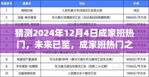 成家班熱門預(yù)測(cè)，智能生活體驗(yàn)新紀(jì)元——2024年獨(dú)家前瞻揭秘！
