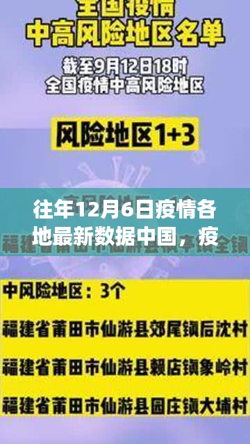 中國小城故事，疫情下的溫馨日?！?2月6日最新數(shù)據(jù)報(bào)告