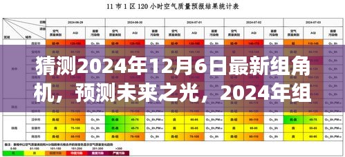 2024年組角機革新之旅，預測未來之光，深刻洞察未來技術發(fā)展趨勢