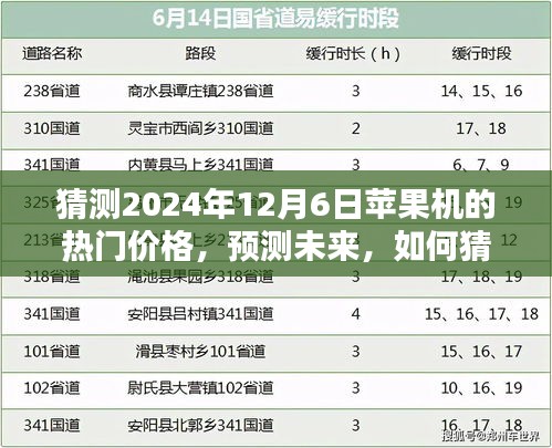 初學(xué)者與進(jìn)階用戶指南，預(yù)測(cè)未來(lái)蘋果機(jī)熱門價(jià)格（2024年12月6日預(yù)測(cè)）