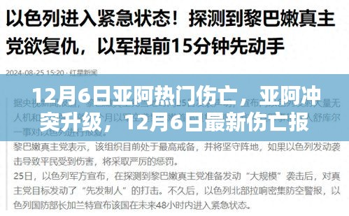 亞阿沖突升級，最新傷亡報(bào)告及關(guān)注要點(diǎn)解析（12月6日）