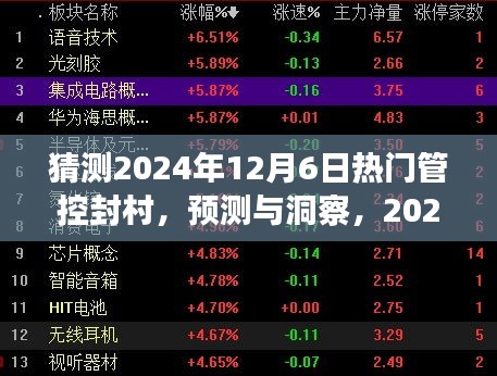 2024年熱門管控封村現象預測與洞察分析，趨勢分析與洞察解讀
