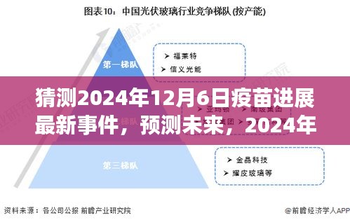 2024年疫苗進(jìn)展預(yù)測(cè)，最新動(dòng)態(tài)及未來展望