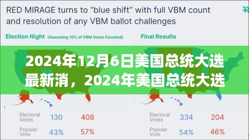 風(fēng)云變幻的競(jìng)選之路，2024年美國(guó)總統(tǒng)大選最新消息與未來(lái)展望